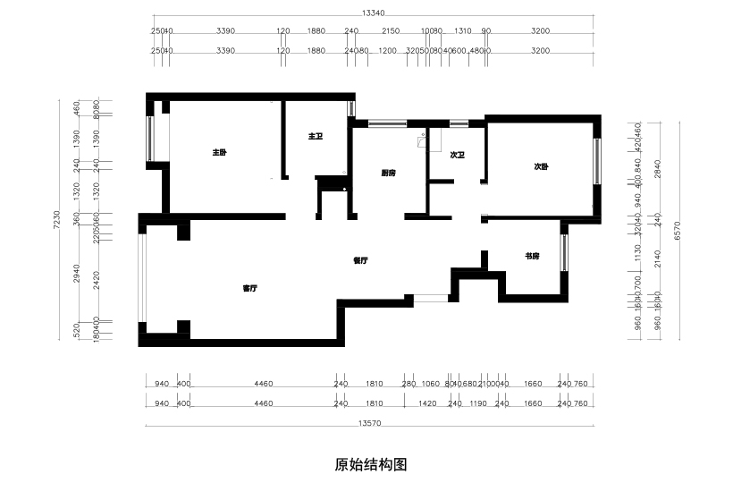 原shi结构图