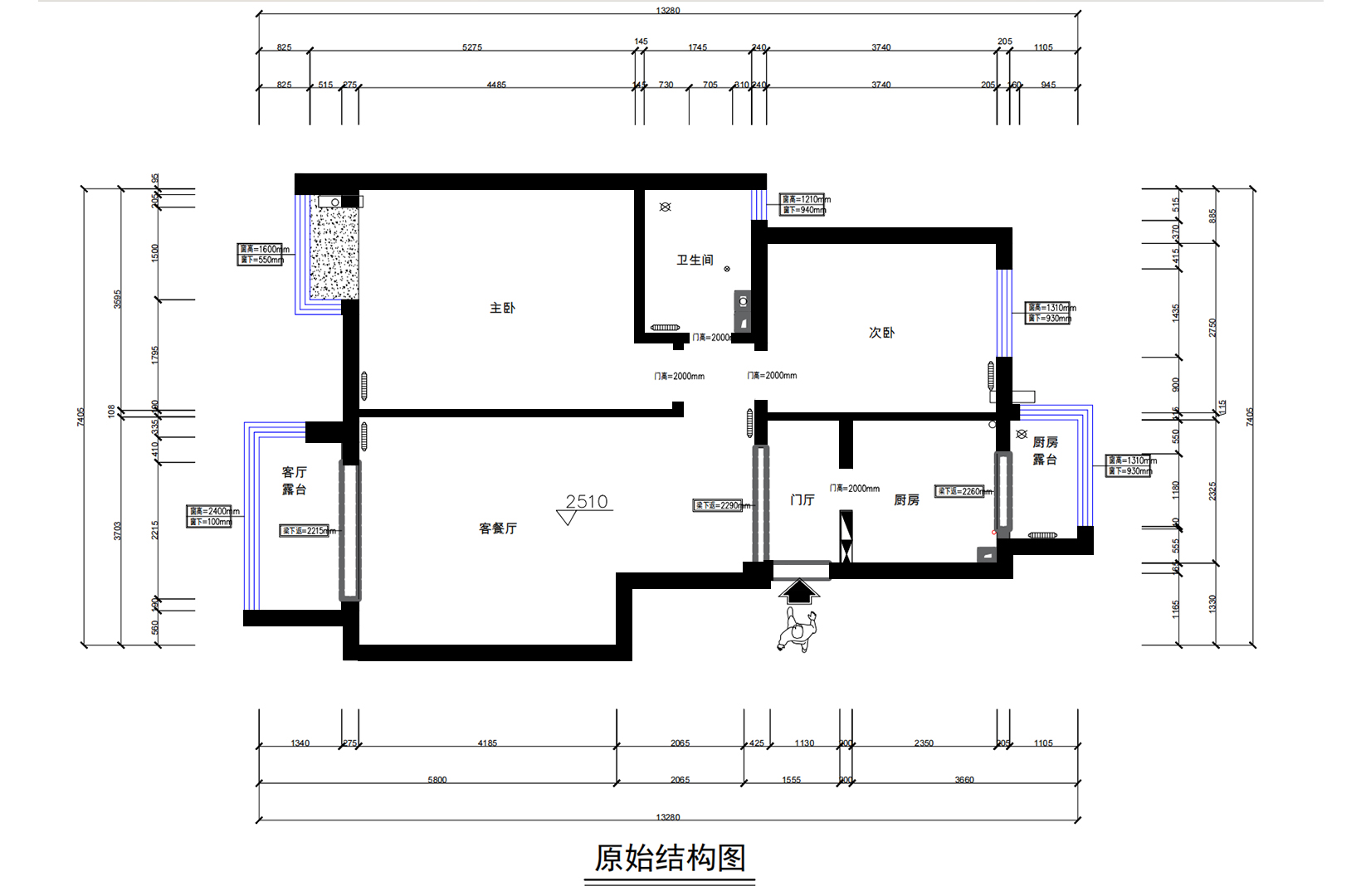 原shi结构图