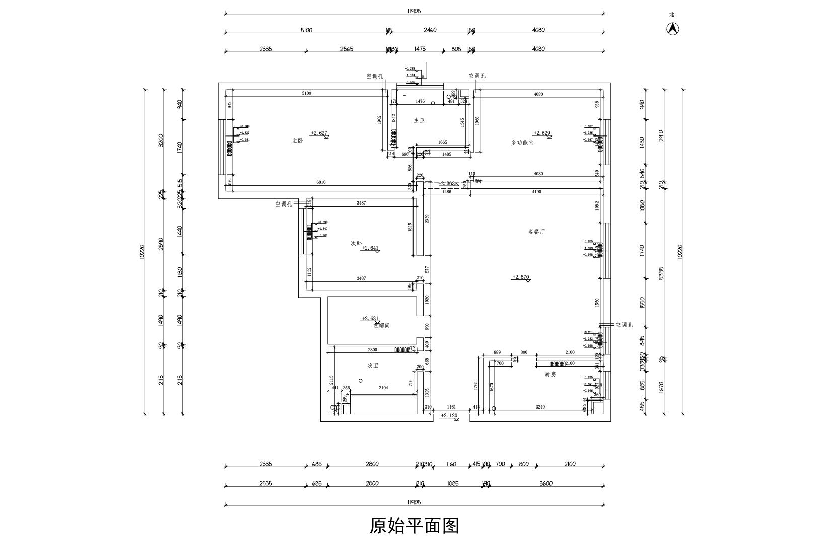 原shi结构图