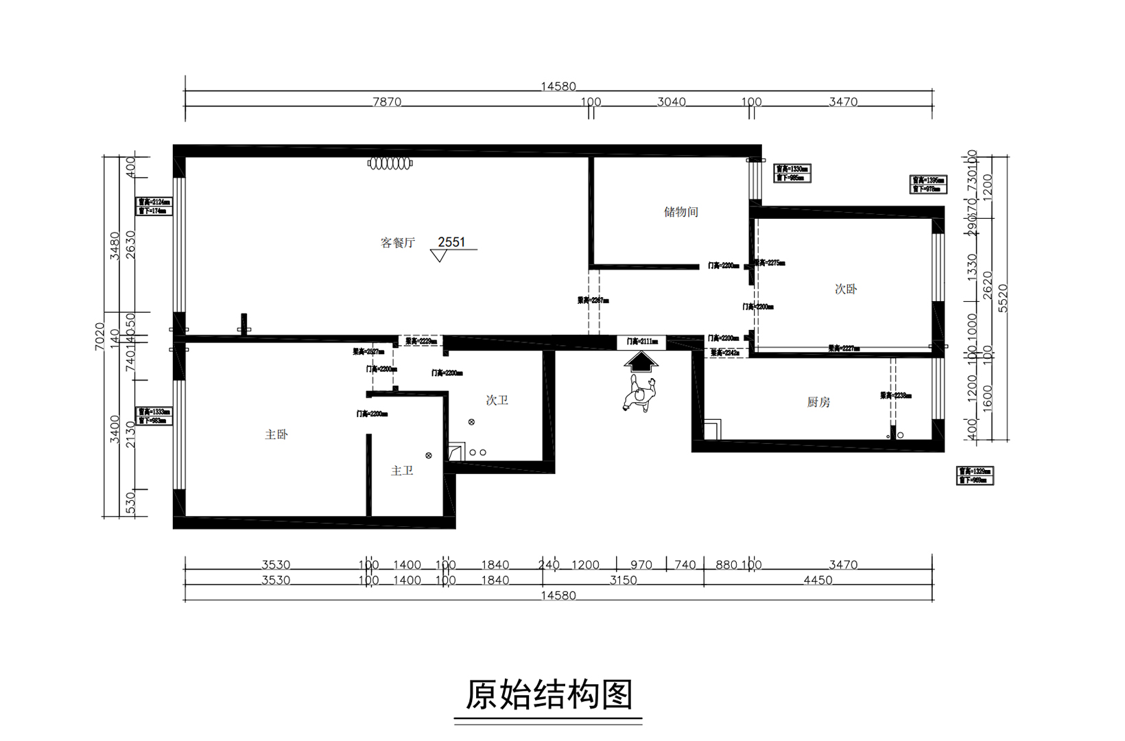 原shi结构图