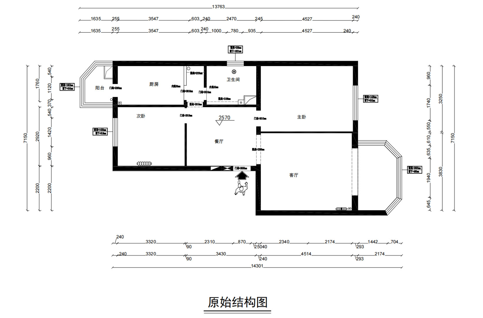 原始结构图