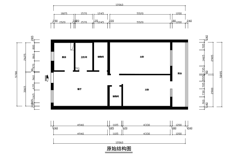 原始结构图