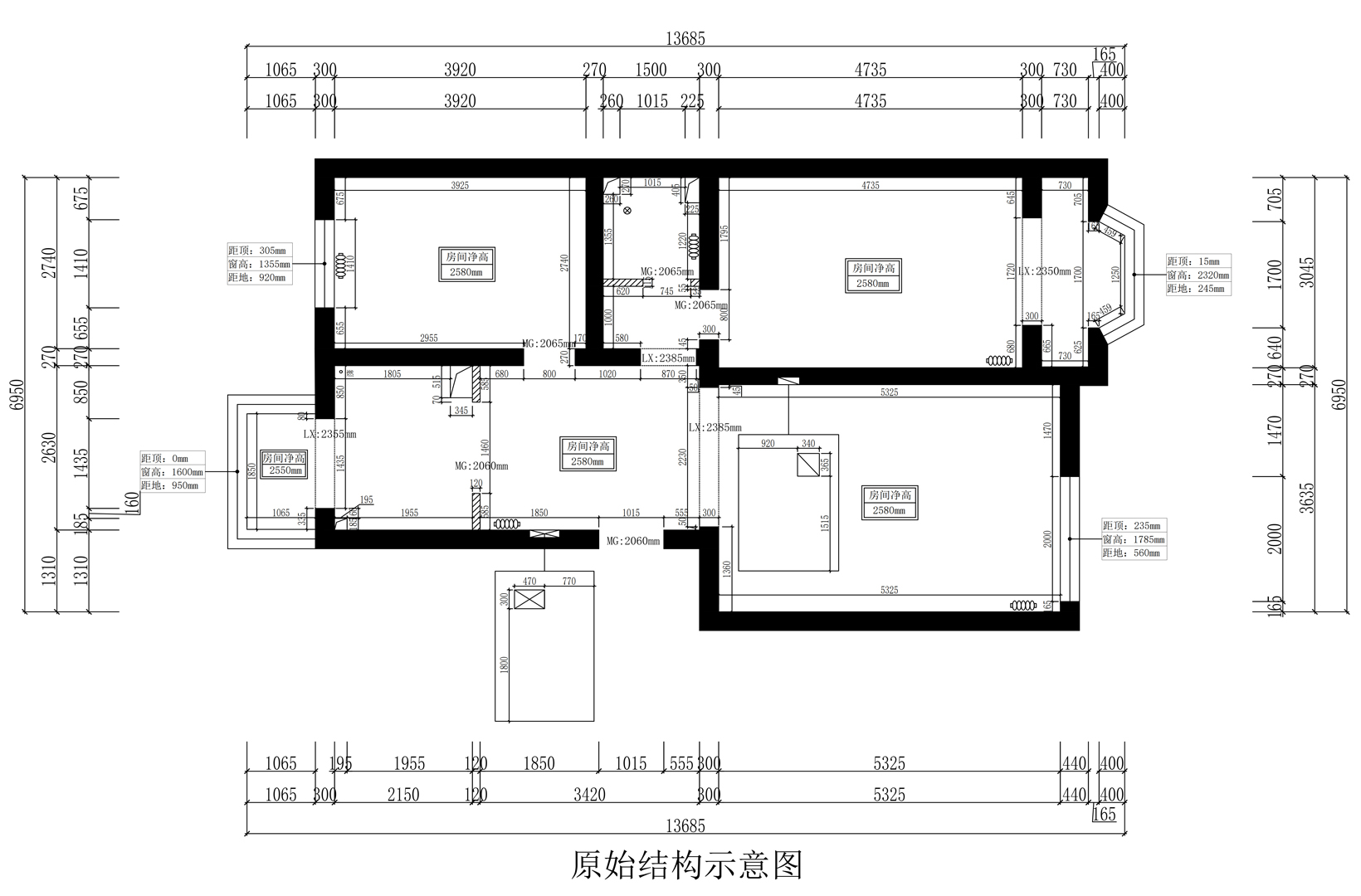 原始结构图