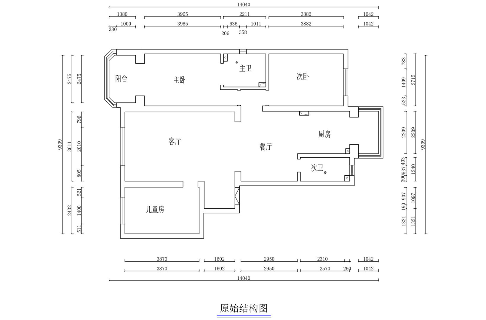 结构图