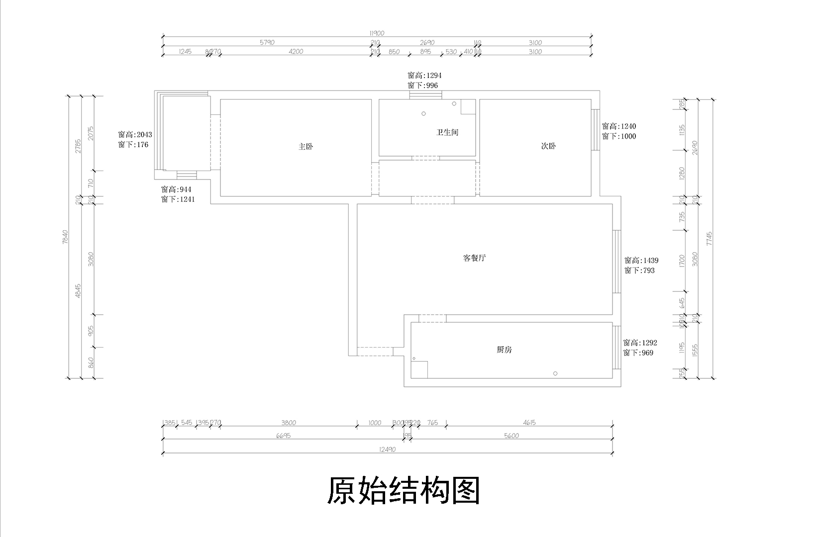 原shi结构图