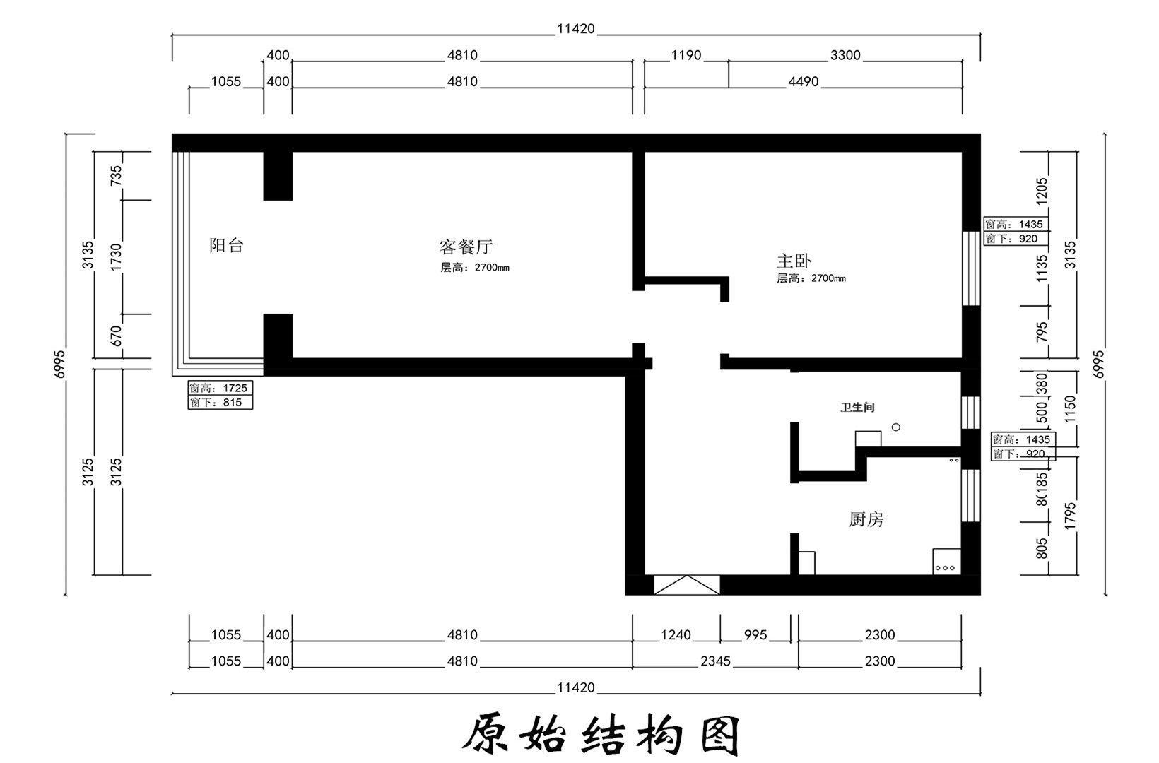 原始结构图