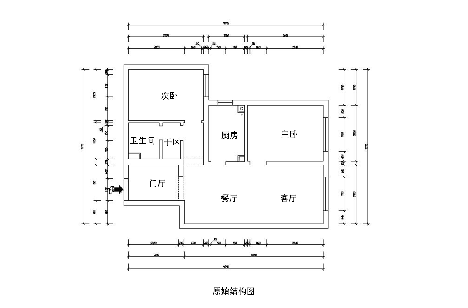 原始结构图