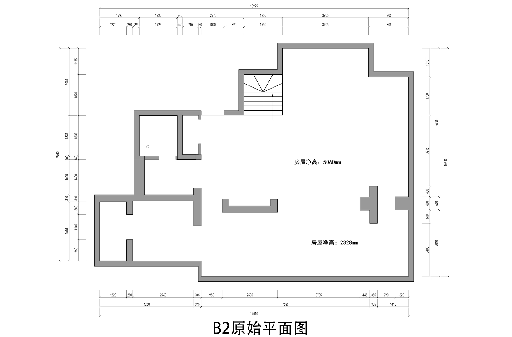 B2原始结构图